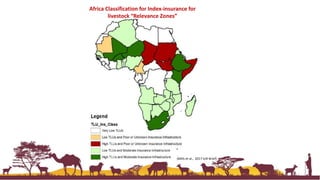 Status of Index-insurance in the IGAD region