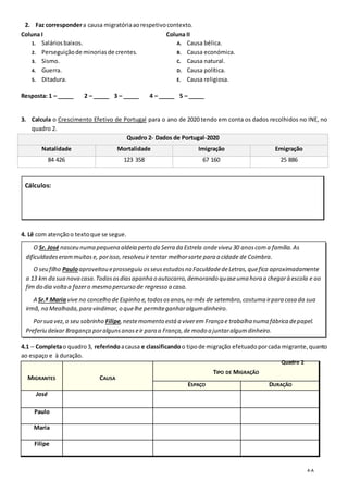 4-A
2. Faz correspondera causa migratóriaaorespetivocontexto.
Coluna I
1. Saláriosbaixos.
2. Perseguiçãode minoriasde crentes.
3. Sismo.
4. Guerra.
5. Ditadura.
Coluna II
A. Causa bélica.
B. Causa económica.
C. Causa natural.
D. Causa política.
E. Causa religiosa.
Resposta: 1 – _____ 2 – _____ 3 – _____ 4 – _____ 5 – _____
3. Calcula o Crescimento Efetivo de Portugal para o ano de 2020 tendo em conta os dados recolhidos no INE, no
quadro 2.
Quadro 2- Dados de Portugal-2020
Natalidade Mortalidade Imigração Emigração
84 426 123 358 67 160 25 886
4. Lê com atençãoo textoque se segue.
4.1 – Completao quadro 3, referindoacausa e classificandoo tipode migração efetuadoporcada migrante,quanto
ao espaço e à duração.
MIGRANTES CAUSA
TIPO DE MIGRAÇÃO
ESPAÇO DURAÇÃO
José
Paulo
Maria
Filipe
O Sr. José nasceu numa pequena aldeia perto da Serra da Estrela ondeviveu 30 anoscoma família.As
dificuldadeserammuitas e, porisso, resolveu ir tentar melhorsorte para a cidade de Coimbra.
O seu filho Pauloaproveitou eprosseguiu osseusestudosna FaculdadedeLetras,quefica aproximadamente
a 13 km da sua nova casa.Todososdiasapanha o autocarro,demorando quaseuma hora a chegarà escola e ao
fim do dia voltaa fazero mesmo percurso de regresso a casa.
A Sr.ª Mariavive no concelho de Espinho e,todososanos,no mês de setembro,costuma irpara casa da sua
irmã, na Mealhada,para vindimar,o quelhe permiteganharalgumdinheiro.
Porsua vez,o seu sobrinho Filipe,nestemomento está a viverem França e trabalha numa fábrica depapel.
Preferiu deixar Bragança poralgunsanoseir para a França,de modo a juntaralgumdinheiro.
Quadro 2
Cálculos:
 
