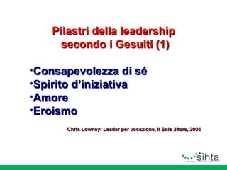 Pilastri della leadership
secondo i Gesuiti (1)
•Consapevolezza di sé
•Spirito d’iniziativa
•Amore
•Eroismo
Chris Lowney: Leader per vocazione, Il Sole 24ore, 2005

 