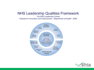 NHS Leadership Qualities Framework
The NHS Leadership Centre
Institute for Innovation and Improvement - Department of Health - 2006

 