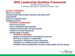 NHS Leadership Qualities Framework
The NHS Leadership Centre
The Modernisation Agency - Department of Health - 2003

QUALITA’ PERSONALI:
fiducia in se stessi
consapevolezza delle proprie capacità e dei propri limiti
autocontrollo
tensione al miglioramento
integrità personale
INDICARE LA DIREZIONE:
dare forma al futuro
essere intellettualmente flessibili
conoscere bene quello che fanno gli altri
mediare tra le parti interessate
puntare dritto ai risultati
FORNIRE IL SERVIZIO:
guidare il cambiamento coinvolgendo le persone
dare forza e motivare i collaboratori
supportare e influenzare le parti interessate
sviluppare un modello di lavoro collaborativo
chiedere conto ai collaboratori ed essere responsabile del loro operato

 