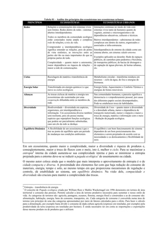 Tabela 01 – Análise dos princípios dos ecossistemas nos ecossistemas urbanos
       PRINCÍPIOS                    ECOSSISTEMAS                               ECOSSISTEMAS URBANOS
    Redes                 Relações e comunicações dos sistemas vivos      Interações contínuas no modo de vida com
                          sem limites. Redes dentro de redes - sistemas   sistemas vivos tanto de humanos quanto de
                          abertos interdependentes.                       vegetais, animais e microorganismos e de
                                                                          dependências educativas, culturais e técnicas.
                          Todos os membros da comunidade ecológica
                          estão conectados numa ampla e complexa Bairros interdependentes - subsistemas de redes
                          rede de relações, a teia da vida.             complexas uns dentro de outros, organizados e
                                                                        associados a infra-estruturas.
                          Compreender a interdependência ecológica
                          significa entender as relações, pois do ponto Interdependência do entorno da cidade como um
                          de vista sistêmico, as interações entre as sistema aberto, um sistema cidade-entorno.
                          partes são tão ou mais importantes do que as
                          próprias partes do todo.                      Exemplos aplicados ao desenho: Rede de espaços
                                                                        públicos, de caminhos para pedestres e bicicletas,
                          Complexidade – quanto maior a autonomia, de transportes públicos, de bacias de drenagem e
                          maior dependência ou riqueza de relações – de captação de águas pluviais, de hortas urbanas,
                          maior a rede de comunicações.                 etc.


    Ciclos                Reciclagem de matéria e transferência de        Metabolismo circular - transforma resíduos em
                          energia                                         recursos - ciclo da água, do lixo e energias de
                                                                          biomassa.
    Energia Solar         Transformada em energia química é o que         Energia Solar, Aquecimento e Conforto Térmico e
                          move os ciclos ecológicos                       energias de fontes renováveis.
    Alianças              As trocas cíclicas de matéria e energia nos     Nas comunidades humanas, a parceria significa a
                          ecossistemas são sustentadas por uma            democracia e o empoderamento pessoal, por causa
                          cooperação difundida entre os membros da        dos diferentes papéis sociais desempenhados.
                          rede.                                           Pode-se estabelecer troca de habilidades.
    Diversidade           Biodiversidade – diversidade em espécies,       Diversidade de Usos – quanto maior a diversidade
                          organismos, em interdependência e               e a densidade urbana, menor a dependência de
                          informação. Um ecossistema diverso também       transporte motorizado, menor o impacto e maior a
                          será resiliente, pois ele possui muitas         troca de energia, matéria e informação com o meio
                          espécies que superpõem funções ecológicas       - Redução da pegada ecológica.
                          que podem ser parcialmente substituídas,
                          caso um elo da rede se desfaça.
    Equilíbrio Dinâmico   A flexibilidade de um ecossistema é que o       O equilíbrio e um bom funcionamento do sistema
                          traz ao ponto de equilíbrio após um período     dependem de um bom posicionamento dos
                          de mudanças nas condições ambientais            elementos a serem projetados de acordo com as
                                                                          necessidades e os deslocamentos e flexibilidade de
                                                                          usos.

Em um ecossistema, quanto maior a complexidade, maior a diversidade e riqueza de produtos e,
conseqüentemente, maior a troca de fluxos com o meio, isto é, melhor o ciclo. Para se maximizar a
entropia6 interna da cidade aumenta-se sua complexidade interna e para se minimizar a entropia
projetada para o entorno deve-se se reduzir a pegada ecológica7 do assentamento ou cidade.
O mesmo autor coloca ainda que o modelo que mais interpreta o aproveitamento de entropia é o de
cidade-compacta e diversa. A proximidade dos elementos faz com que haja redução do consumo de
materiais, energia, tempo e solo, ao mesmo tempo em que proporciona mecanismos de regulação e
controle, dá estabilidade ao sistema, um equilíbrio dinâmico. Na visão dele, compacidade e
diversidade são cruciais para manter a complexidade das trocas.


6
  Entropia – transferência de energia
7
  O conceito de Pegada ecológica criada por William Rees e Mathis Wackernagel em 1996 demonstra em termos de área
territorial o consumo das pessoas. Permite calcular a área de terreno produtivo necessária para sustentar o nosso estilo de
vida. As categorias de terrenos são: agrícola, pastagens, oceanos, floresta, energia fóssil e construídos e as de consumo são:
alimentação, habitação, energia, bens de consumo, transportes, etc. Cada categoria de consumo é convertida numa área de
terreno (em princípio de uma das categorias apresentadas) por meio de fatores calculados para o efeito. Para fazer o cálculo
para a alimentação, por exemplo basta dividir o consumo de dada cultura agrícola (expresso em toneladas, por exemplo) pela
produtividade da terra (expressa em toneladas por hectare). É ainda necessário ter em conta as importações e exportações
desse mesmo produto ou de produtos que o utilizem.
 