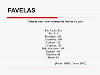 Cidades com maior número de favelas no país:
São Paulo: 612
Rio: 513
Fortaleza: 157
Guarulhos: 136
Curitiba: 122
Campinas: 117
Belo Horizonte: 101
Osasco: 101
Salvador: 99
Belém: 93
(Fonte: IBGE / Censo 2000)
FAVELAS
 