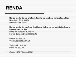 Renda média de um chefe de família no asfalto e na favela no Rio:
No asfalto: R$ 1.533,74
Na favela: R$ 352,41
Renda média do chefe de família por bairro ou comunidade de uma
mesma área no Rio:
Barra da Tijuca: R$ 5.175.50
Favela do Angu Duro: R$ 382,46
Penha: R$ 828,75
Vila Cruzeiro: R$ 358,94
Tijuca: R$ 2.412,80
Borel: R$ 290,80
(Fonte: IBGE / Censo 2000)
RENDA
 