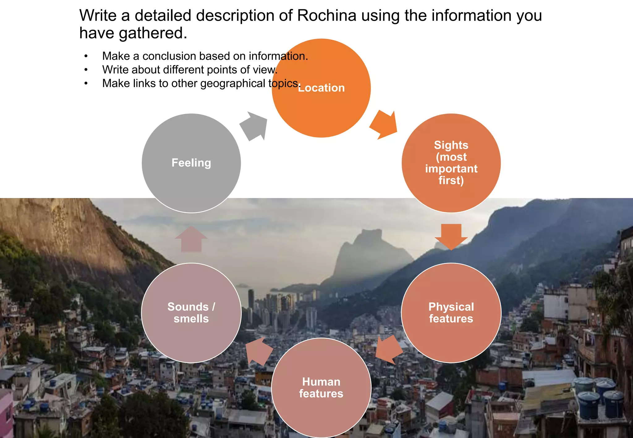Write a detailed description of Rochina using the information you
have gathered.
Location
Sights
(most
important
first)
Physical
features
Human
features
Sounds /
smells
Feeling
• Make a conclusion based on information.
• Write about different points of view.
• Make links to other geographical topics.
 