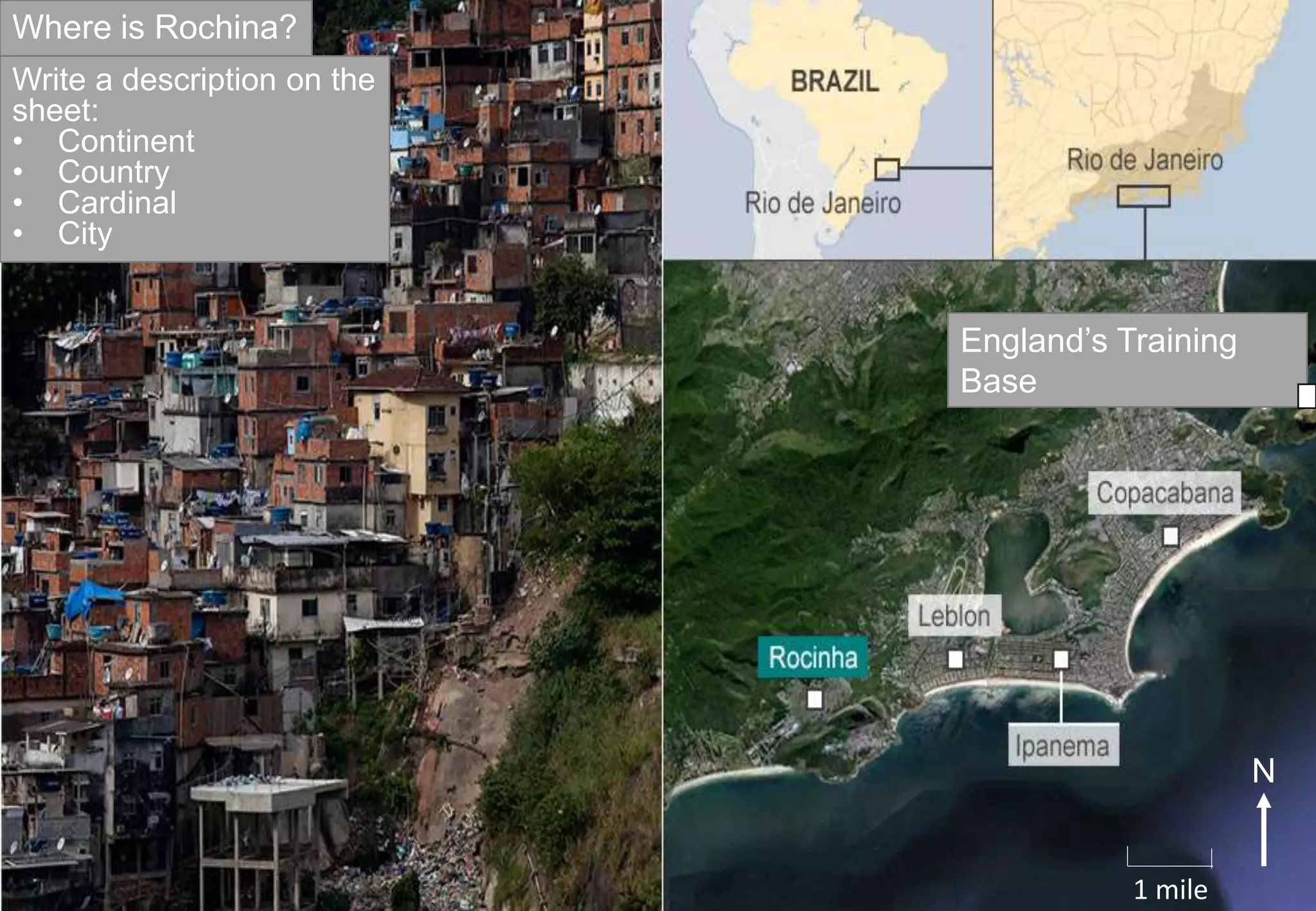 Where is Rochina?
N
England’s Training
Base
1 mile
Write a description on the
sheet:
• Continent
• Country
• Cardinal
• City
 