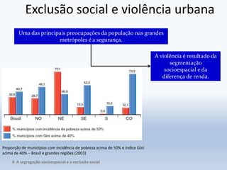 Exclusão social e violência urbana
Proporção de municípios com incidência de pobreza acima de 50% e índice Gini
acima de 40% − Brasil e grandes regiões (2003)
Uma das principais preocupações da população nas grandes
metrópoles é a segurança.
A violência é resultado da
segmentação
socioespacial e da
diferença de renda.
4 A segregação socioespacial e a exclusão social
 