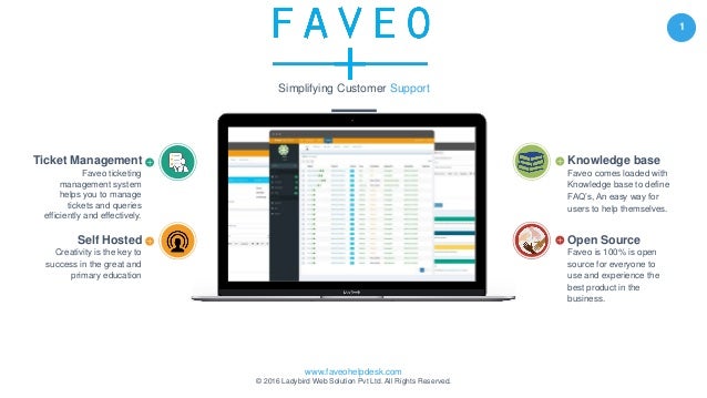 Introducing Faveo Helpdesk