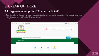 FAVEO HELPDESK PRESENTACIÓN | PPTX