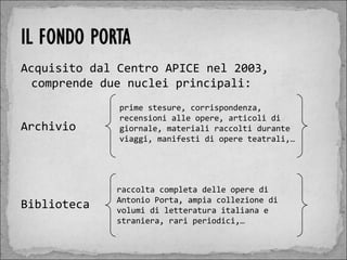 Acquisito dal Centro APICE nel 2003,
  comprende due nuclei principali:
              prime stesure, corrispondenza,
              recensioni alle opere, articoli di
Archivio      giornale, materiali raccolti durante
              viaggi, manifesti di opere teatrali,…




             raccolta completa delle opere di
             Antonio Porta, ampia collezione di
Biblioteca   volumi di letteratura italiana e
             straniera, rari periodici,…
 