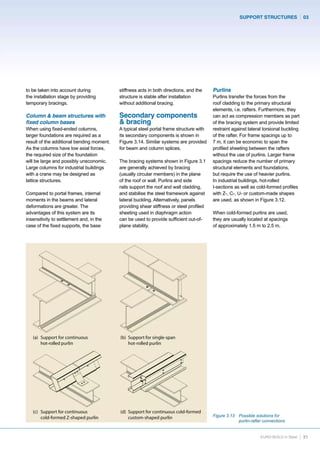 Architecture and civil engineering design guide book | PDF