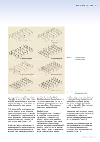 Architecture and civil engineering design guide book | PDF