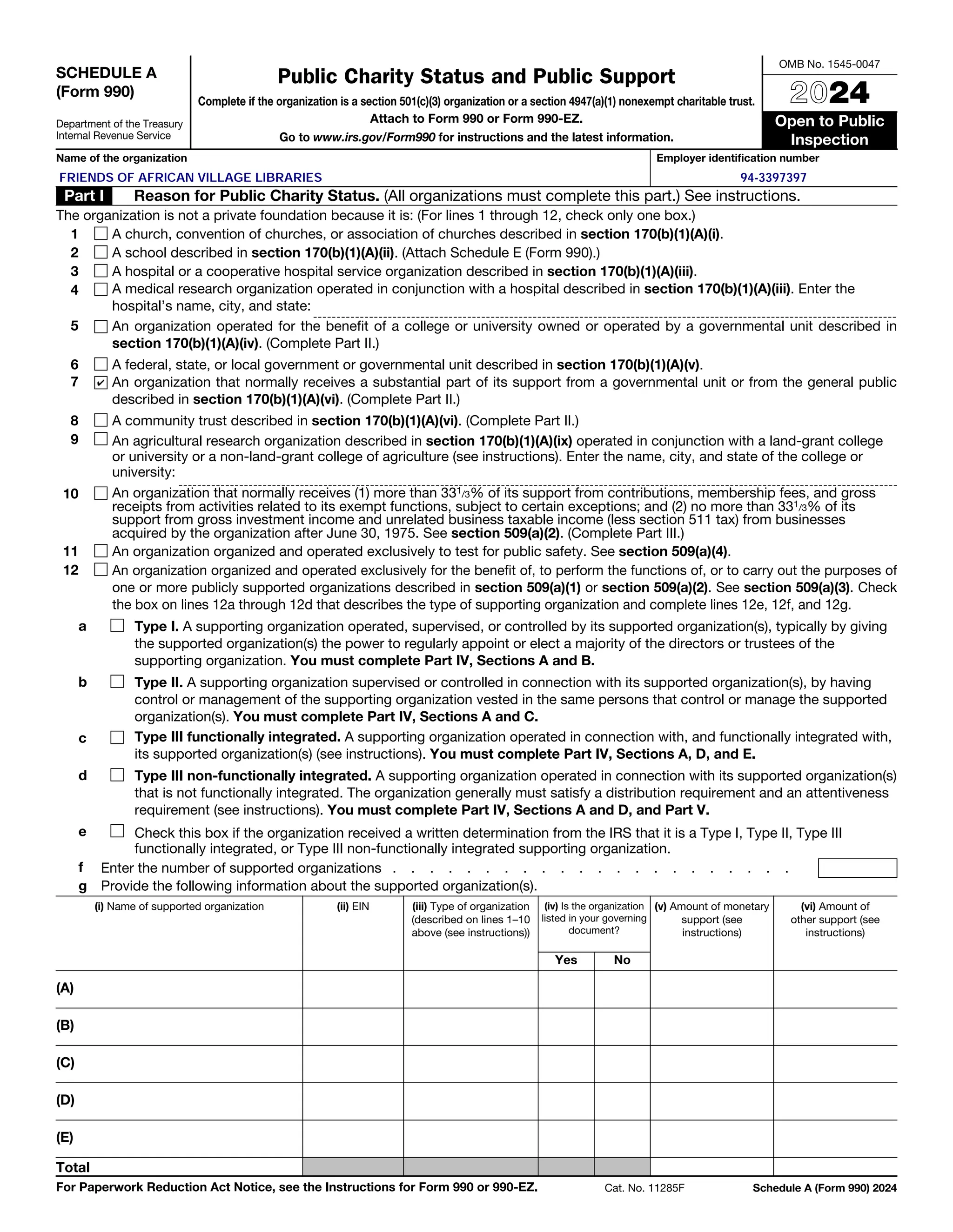 SCHEDULE A
(Form 990)
Department of the Treasury
Internal Revenue Service
Public Charity Status and Public Support
Complete if the organization is a section 501(c)(3) organization or a section 4947(a)(1) nonexempt charitable trust.
Attach to Form 990 or Form 990-EZ.
Go to www.irs.gov/Form990 for instructions and the latest information.
OMB No. 1545-0047
2024
Open to Public
Inspection
Name of the organization Employer identification number
Part I Reason for Public Charity Status. (All organizations must complete this part.) See instructions.
The organization is not a private foundation because it is: (For lines 1 through 12, check only one box.)
1 A church, convention of churches, or association of churches described in section 170(b)(1)(A)(i).
2 A school described in section 170(b)(1)(A)(ii). (Attach Schedule E (Form 990).)
3 A hospital or a cooperative hospital service organization described in section 170(b)(1)(A)(iii).
4 A medical research organization operated in conjunction with a hospital described in section 170(b)(1)(A)(iii). Enter the
hospital’s name, city, and state:
5 An organization operated for the benefit of a college or university owned or operated by a governmental unit described in
section 170(b)(1)(A)(iv). (Complete Part II.)
6 A federal, state, or local government or governmental unit described in section 170(b)(1)(A)(v).
7 An organization that normally receives a substantial part of its support from a governmental unit or from the general public
described in section 170(b)(1)(A)(vi). (Complete Part II.)
8 A community trust described in section 170(b)(1)(A)(vi). (Complete Part II.)
9 An agricultural research organization described in section 170(b)(1)(A)(ix) operated in conjunction with a land-grant college
or university or a non-land-grant college of agriculture (see instructions). Enter the name, city, and state of the college or
university:
10 An organization that normally receives (1) more than 331/3% of its support from contributions, membership fees, and gross
receipts from activities related to its exempt functions, subject to certain exceptions; and (2) no more than 331/3% of its
support from gross investment income and unrelated business taxable income (less section 511 tax) from businesses
acquired by the organization after June 30, 1975. See section 509(a)(2). (Complete Part III.)
11 An organization organized and operated exclusively to test for public safety. See section 509(a)(4).
12 An organization organized and operated exclusively for the benefit of, to perform the functions of, or to carry out the purposes of
one or more publicly supported organizations described in section 509(a)(1) or section 509(a)(2). See section 509(a)(3). Check
the box on lines 12a through 12d that describes the type of supporting organization and complete lines 12e, 12f, and 12g.
a Type I. A supporting organization operated, supervised, or controlled by its supported organization(s), typically by giving
the supported organization(s) the power to regularly appoint or elect a majority of the directors or trustees of the
supporting organization. You must complete Part IV, Sections A and B.
b Type II. A supporting organization supervised or controlled in connection with its supported organization(s), by having
control or management of the supporting organization vested in the same persons that control or manage the supported
organization(s). You must complete Part IV, Sections A and C.
c Type III functionally integrated. A supporting organization operated in connection with, and functionally integrated with,
its supported organization(s) (see instructions). You must complete Part IV, Sections A, D, and E.
d Type III non-functionally integrated. A supporting organization operated in connection with its supported organization(s)
that is not functionally integrated. The organization generally must satisfy a distribution requirement and an attentiveness
requirement (see instructions). You must complete Part IV, Sections A and D, and Part V.
e Check this box if the organization received a written determination from the IRS that it is a Type I, Type II, Type III
functionally integrated, or Type III non-functionally integrated supporting organization.
f Enter the number of supported organizations . . . . . . . . . . . . . . . . . . . . . .
g Provide the following information about the supported organization(s).
(i) Name of supported organization (ii) EIN (iii) Type of organization
(described on lines 1–10
above (see instructions))
(iv) Is the organization
listed in your governing
document?
(v) Amount of monetary
support (see
instructions)
(vi) Amount of
other support (see
instructions)
Yes No
(A)
(B)
(C)
(D)
(E)
Total
For Paperwork Reduction Act Notice, see the Instructions for Form 990 or 990-EZ. Cat. No. 11285F Schedule A (Form 990) 2024
✔
94-3397397
FRIENDS OF AFRICAN VILLAGE LIBRARIES
 
