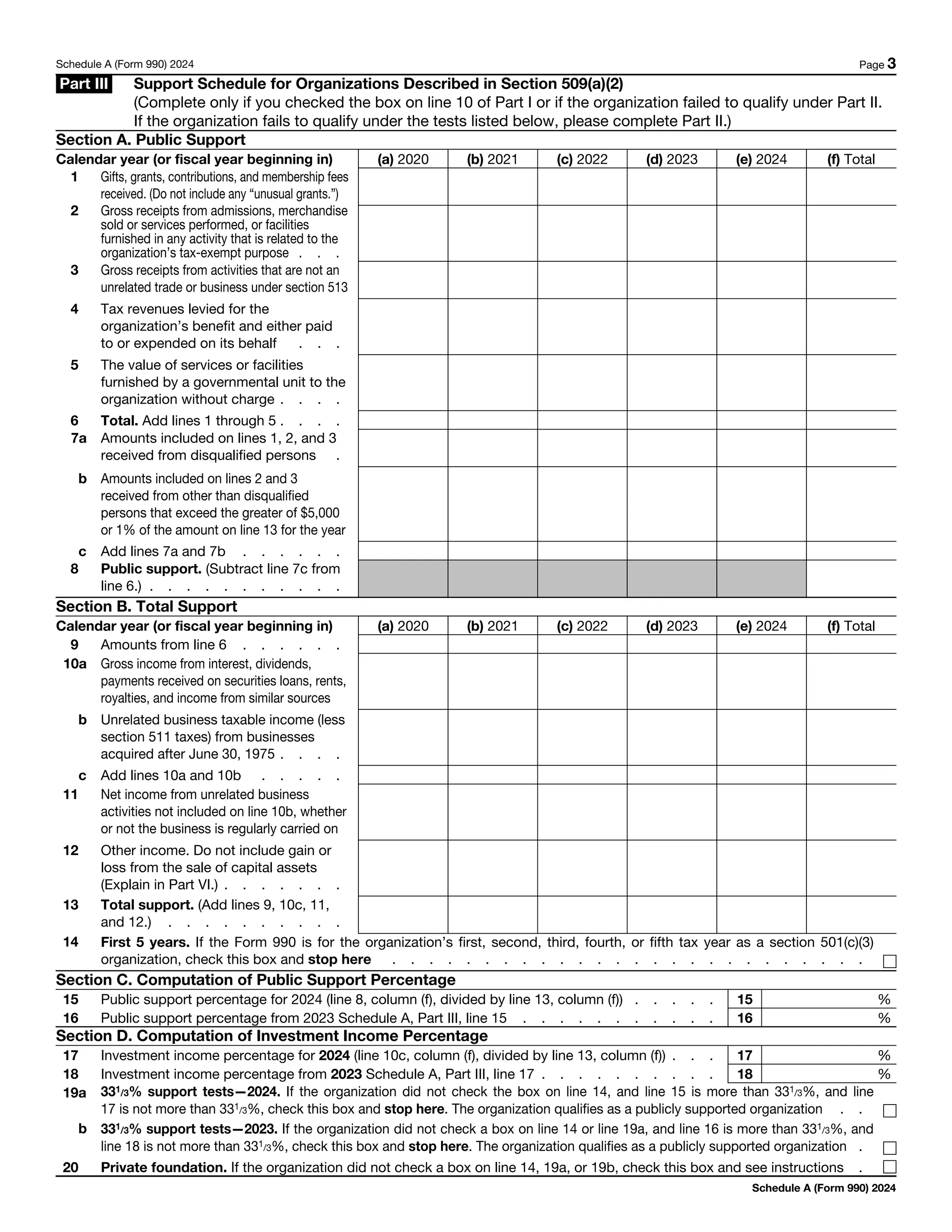 Schedule A (Form 990) 2024 Page 3
Part III Support Schedule for Organizations Described in Section 509(a)(2)
(Complete only if you checked the box on line 10 of Part I or if the organization failed to qualify under Part II.
If the organization fails to qualify under the tests listed below, please complete Part II.)
Section A. Public Support
Calendar year (or fiscal year beginning in) (a) 2020 (b) 2021 (c) 2022 (d) 2023 (e) 2024 (f) Total
1 Gifts, grants, contributions, and membership fees
received. (Do not include any “unusual grants.”)
2 Gross receipts from admissions, merchandise
sold or services performed, or facilities
furnished in any activity that is related to the
organization’s tax-exempt purpose . . .
3 Gross receipts from activities that are not an
unrelated trade or business under section 513
4 Tax revenues levied for the
organization’s benefit and either paid
to or expended on its behalf . . .
5 The value of services or facilities
furnished by a governmental unit to the
organization without charge . . . .
6 Total. Add lines 1 through 5 . . . .
7a Amounts included on lines 1, 2, and 3
received from disqualified persons .
b Amounts included on lines 2 and 3
received from other than disqualified
persons that exceed the greater of $5,000
or 1% of the amount on line 13 for the year
c Add lines 7a and 7b . . . . . .
8 Public support. (Subtract line 7c from
line 6.) . . . . . . . . . . .
Section B. Total Support
Calendar year (or fiscal year beginning in) (a) 2020 (b) 2021 (c) 2022 (d) 2023 (e) 2024 (f) Total
9 Amounts from line 6 . . . . . .
10a Gross income from interest, dividends,
payments received on securities loans, rents,
royalties, and income from similar sources
b Unrelated business taxable income (less
section 511 taxes) from businesses
acquired after June 30, 1975 . . . .
c Add lines 10a and 10b . . . . .
11 Net income from unrelated business
activities not included on line 10b, whether
or not the business is regularly carried on
12 Other income. Do not include gain or
loss from the sale of capital assets
(Explain in Part VI.) . . . . . . .
13 Total support. (Add lines 9, 10c, 11,
and 12.) . . . . . . . . . .
14 First 5 years. If the Form 990 is for the organization’s first, second, third, fourth, or fifth tax year as a section 501(c)(3)
organization, check this box and stop here . . . . . . . . . . . . . . . . . . . . . . . . . .
Section C. Computation of Public Support Percentage
15 Public support percentage for 2024 (line 8, column (f), divided by line 13, column (f)) . . . . . 15 %
16 Public support percentage from 2023 Schedule A, Part III, line 15 . . . . . . . . . . . 16 %
Section D. Computation of Investment Income Percentage
17 Investment income percentage for 2024 (line 10c, column (f), divided by line 13, column (f)) . . . 17 %
18 Investment income percentage from 2023 Schedule A, Part III, line 17 . . . . . . . . . . 18 %
19a 331/3% support tests—2024. If the organization did not check the box on line 14, and line 15 is more than 331/3%, and line
17 is not more than 331/3%, check this box and stop here. The organization qualifies as a publicly supported organization . .
b 331/3% support tests—2023. If the organization did not check a box on line 14 or line 19a, and line 16 is more than 331/3%, and
line 18 is not more than 331/3%, check this box and stop here. The organization qualifies as a publicly supported organization .
20 Private foundation. If the organization did not check a box on line 14, 19a, or 19b, check this box and see instructions .
Schedule A (Form 990) 2024
 