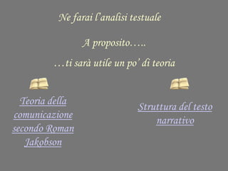 Ne farai l’analisi testuale
A proposito…..
…ti sarà utile un po’ di teoria
Struttura del testo
narrativo
Teoria della
comunicazione
secondo Roman
Jakobson
 