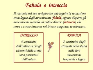 Fabula e intreccio
Il racconto nel suo svolgimento può seguire la successione
cronologica degli avvenimenti (fabula) oppure disporre gli
avvenimenti secondo un ordine diverso (intreccio), che
serva a creare interesse nel lettore, suspance, tensione,ecc.
FABULA
È costituita dagli
elementi della storia
nella loro
successione
temporale e logica
INTRECCIO
È costituito
dall’ordine in cui gli
elementi della storia
sono presentati
dall’autore
 