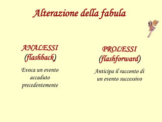 Alterazione della fabula
ANALESSI
(flashback)
Evoca un evento
accaduto
precedentemente
PROLESSI
(flashforward)
Anticipa il racconto di
un evento successivo
 