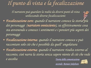 Il punto di vista e la focalizzazione
Il narratore può guardare la realtà da diversi punti di vista
utilizzando diverse focalizzazioni:
• Focalizzazione zero: quando il narratore conosce la storia più
dei personaggi (narratore onnisciente), sa effettivamente cosa
sta avvenendo e conosce i sentimenti e i pensieri più segreti dei
personaggi
• Focalizzazione interna: quando il narratore conosce e può
raccontare solo ciò che è possibile da quell’ angolatura
• Focalizzazione esterna: quando il narratore risulta esterno al
racconto, cioè narra la storia senza sapere niente di ciò che vede
e ascolta Teoria della comunicazione
secondo Roman Jakobson
 