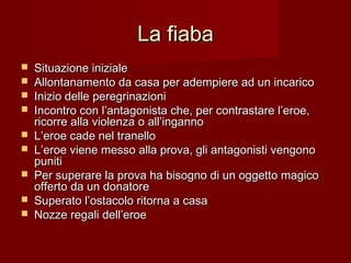 La fiabaLa fiaba
 Situazione inizialeSituazione iniziale
 Allontanamento da casa per adempiere ad un incaricoAllontanamento da casa per adempiere ad un incarico
 Inizio delle peregrinazioniInizio delle peregrinazioni
 Incontro con l’antagonista che, per contrastare l’eroe,Incontro con l’antagonista che, per contrastare l’eroe,
ricorre alla violenza o all’ingannoricorre alla violenza o all’inganno
 L’eroe cade nel tranelloL’eroe cade nel tranello
 L’eroe viene messo alla prova, gli antagonisti vengonoL’eroe viene messo alla prova, gli antagonisti vengono
punitipuniti
 Per superare la prova ha bisogno di un oggetto magicoPer superare la prova ha bisogno di un oggetto magico
offerto da un donatoreofferto da un donatore
 Superato l’ostacolo ritorna a casaSuperato l’ostacolo ritorna a casa
 Nozze regali dell’eroeNozze regali dell’eroe
 