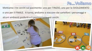 Mettiamo i tre cerchi sul pavimento: uno per l’INIZIO, uno per lo SVOLGIMENTO
e uno per il FINALE. A turno, andiamo a staccare dai cartelloni i personaggi e
alcuni ambienti preferiti e li posizioniamo nei cerchi.
 