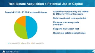 13
NA Leased (47%) Owned (36%) INTL Leased (17%)
Acquisition opportunity of $700MM
to $1B over 10-year timeframe
Solid investment return potential
Reduces borrowing costs
over time
Supports REIT Asset Test
Higher real estate residual value
Real Estate Acquisition a Potential Use of Capital
Potential $2.5B - $3.0B Purchase Universe
 