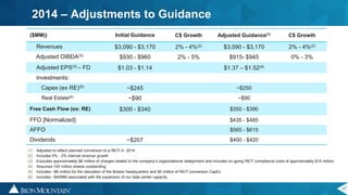 17
(1) Adjusted to reflect planned conversion to a REIT in 2014
(2) Includes 0% - 2% internal revenue growth
(3) Excludes approximately $6 million of charges related to the company’s organizational realignment and includes on-going REIT compliance costs of approximately $15 million
(4) Assumes 193 million shares outstanding
(5) Includes ~$6 million for the relocation of the Boston headquarters and $5 million of REIT conversion CapEx
(6) Includes ~$40MM associated with the expansion of our data center capacity
($MM)) Initial Guidance C$ Growth Adjusted Guidance(1) C$ Growth
Revenues $3,090 - $3,170 2% - 4%(2) $3,090 - $3,170 2% - 4%(2)
Adjusted OIBDA(3)
$930 - $960 2% - 5% $915- $945 0% - 3%
Adjusted EPS(3) – FD $1.03 - $1.14 $1.37 – $1.52(4)
Investments:
Capex (ex RE)(5)
~$245 ~$250
Real Estate(6)
~$90 ~$90
Free Cash Flow (ex: RE) $300 - $340 $350 - $390
FFO [Normalized] $435 - $485
AFFO $565 - $615
Dividends ~$207 $400 - $420
2014 – Adjustments to Guidance
 
