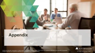 © 2014 Iron Mountain Incorporated. All rights reserved. Iron Mountain and the design of the mountain are registered trademarks of Iron Mountain Incorporated.
All other trademarks and registered trademarks are the property of their respective owners.
Appendix
 