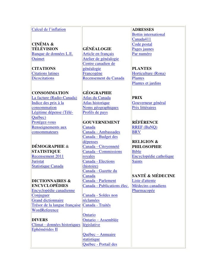 canada411 reverse phone