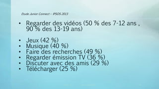 Etude Junior Connect – IPSOS 2013
Canopé Lyon vincent.ruy@ac-lyon.fr
• Regarder des vidéos (50 % des 7-12 ans ,
90 % des 13-19 ans)
• Jeux (42 %)
• Musique (40 %)
• Faire des recherches (49 %)
• Regarder émission TV (36 %)
• Discuter avec des amis (29 %)
• Télécharger (25 %)
24
 