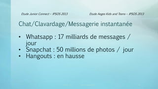 Etude Junior Connect – IPSOS 2013
Canopé Lyon vincent.ruy@ac-lyon.fr
Chat/Clavardage/Messagerie instantanée
• Whatsapp : 17 milliards de messages /
jour
• Snapchat : 50 millions de photos / jour
• Hangouts : en hausse
Etude Aeges Kids and Teens – IPSOS 2013
26
 