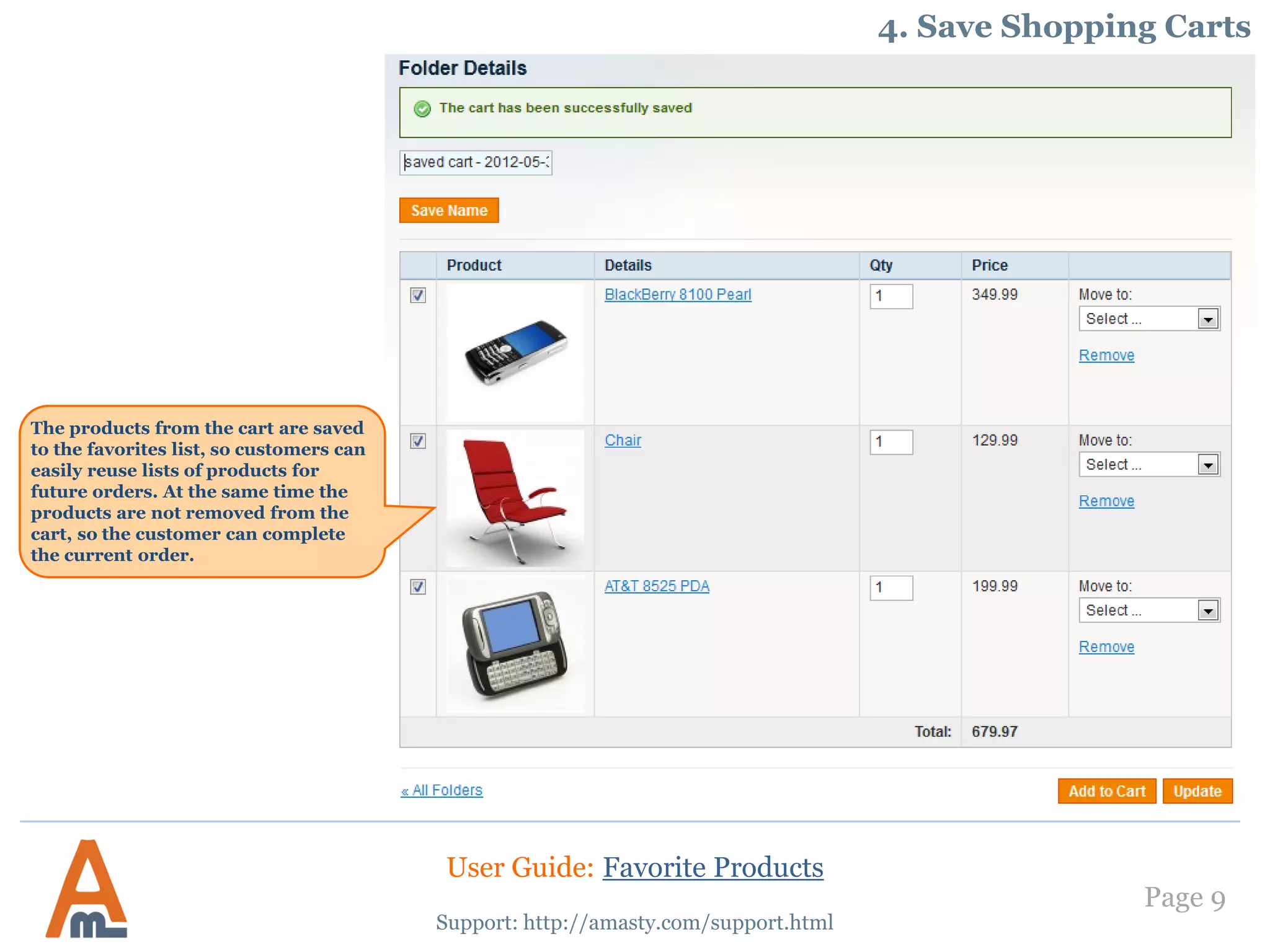 Favorite Products Magento Extension by Amasty. User Guide. PDF
