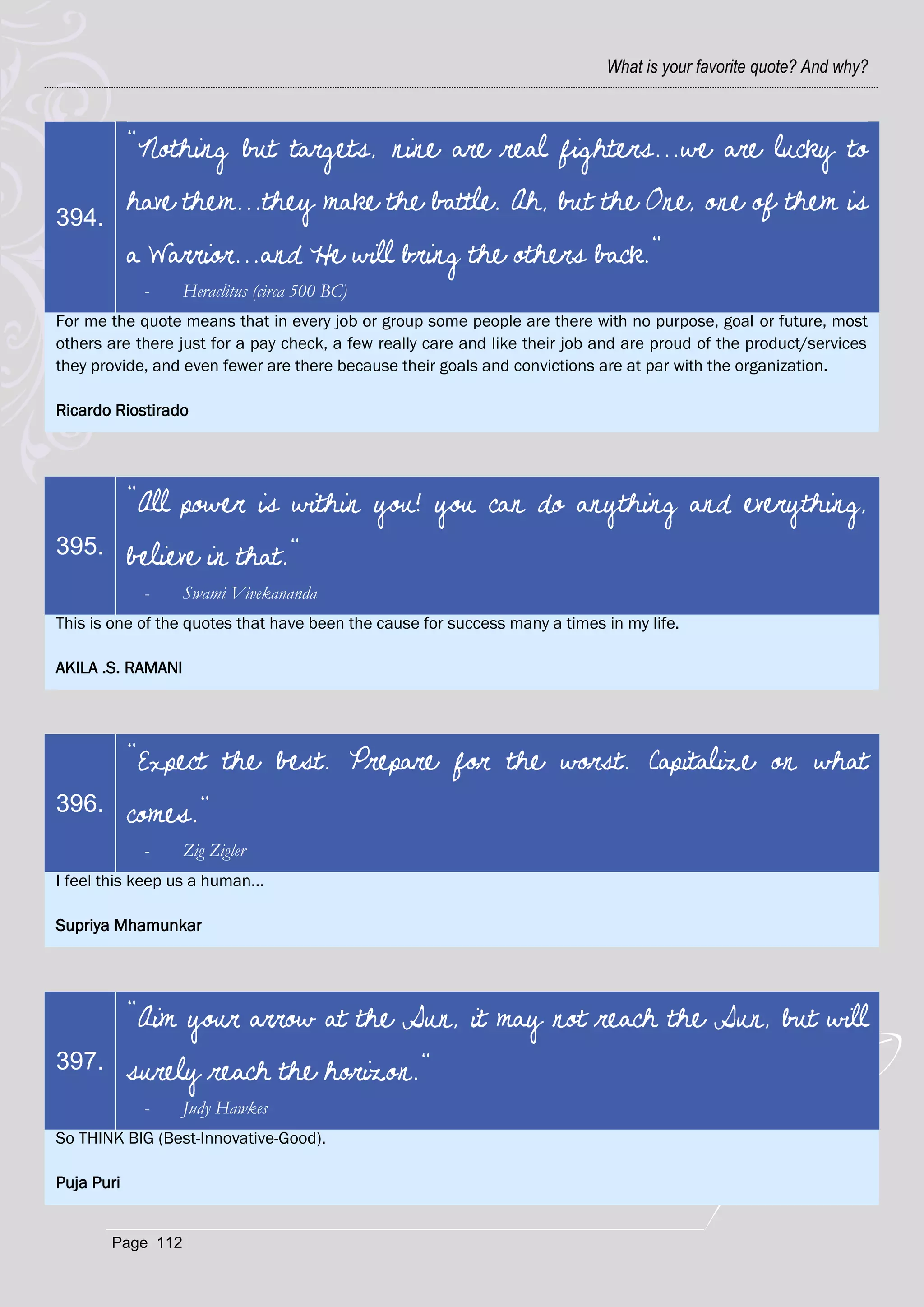 What is your favorite quote? And why?



            "Nothing but targets, nine are real fighters...we are lucky to

394.
            have them...they make the battle. Ah, but the One, one of them is
            a Warrior...and He will bring the others back."
             -     Heraclitus (circa 500 BC)
For me the quote means that in every job or group some people are there with no purpose, goal or future, most
others are there just for a pay check, a few really care and like their job and are proud of the product/services
they provide, and even fewer are there because their goals and convictions are at par with the organization.

Ricardo Riostirado




            "All power is within you! you can do anything and everything,
395.        believe in that."
             -     Swami Vivekananda
This is one of the quotes that have been the cause for success many a times in my life.

AKILA .S. RAMANI




            "Expect the best. Prepare for the worst. Capitalize on what
396.        comes."
             -     Zig Zigler
I feel this keep us a human...

Supriya Mhamunkar




            "Aim your arrow at the Sun, it may not reach the Sun, but will
397.        surely reach the horizon."
             -     Judy Hawkes
So THINK BIG (Best-Innovative-Good).

Puja Puri


        Page 112
 