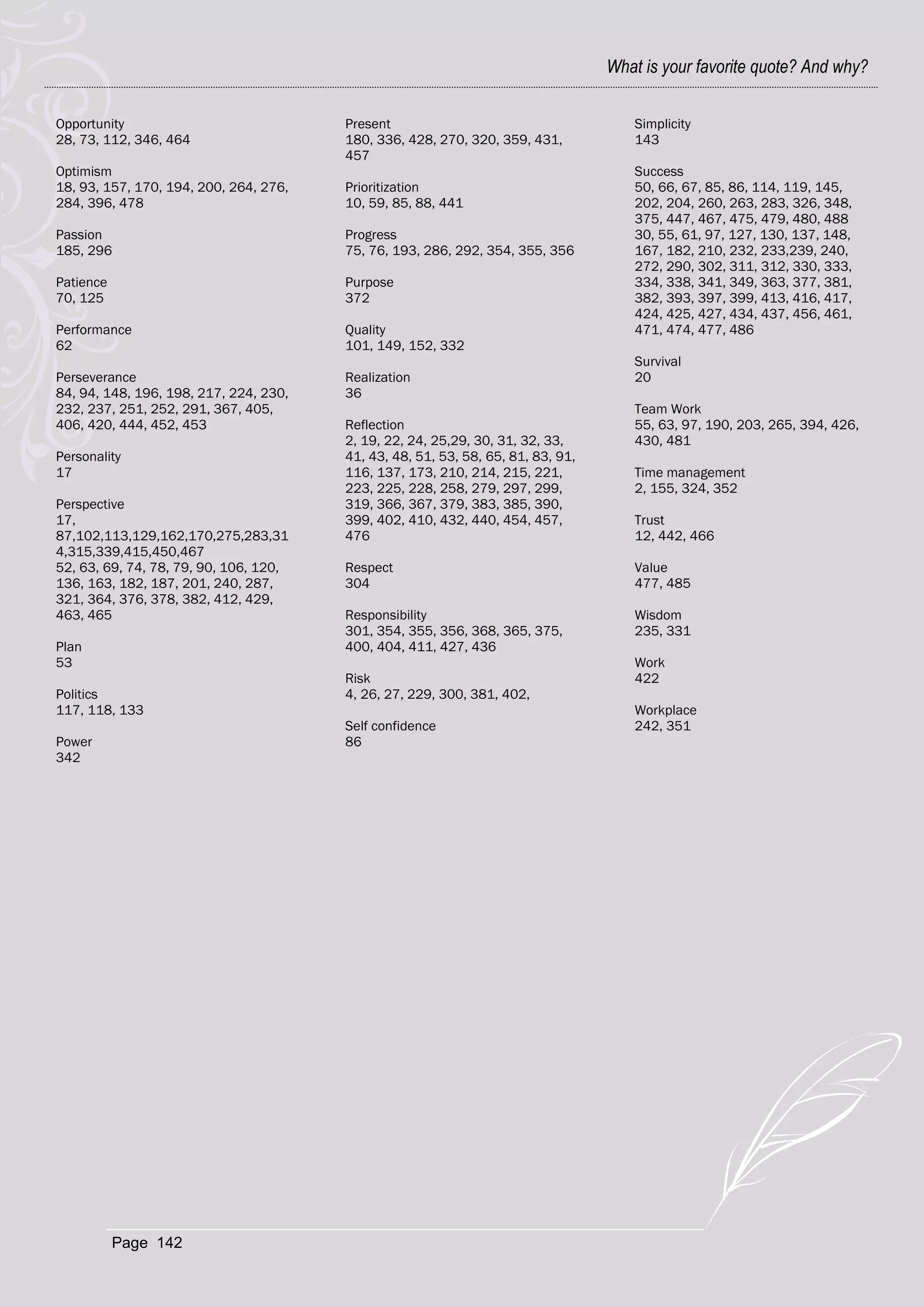 What is your favorite quote? And why?

Opportunity                             Present                                      Simplicity
28, 73, 112, 346, 464                   180, 336, 428, 270, 320, 359, 431,           143
                                        457
Optimism                                                                             Success
18, 93, 157, 170, 194, 200, 264, 276,   Prioritization                               50, 66, 67, 85, 86, 114, 119, 145,
284, 396, 478                           10, 59, 85, 88, 441                          202, 204, 260, 263, 283, 326, 348,
                                                                                     375, 447, 467, 475, 479, 480, 488
Passion                                 Progress                                     30, 55, 61, 97, 127, 130, 137, 148,
185, 296                                75, 76, 193, 286, 292, 354, 355, 356         167, 182, 210, 232, 233,239, 240,
                                                                                     272, 290, 302, 311, 312, 330, 333,
Patience                                Purpose                                      334, 338, 341, 349, 363, 377, 381,
70, 125                                 372                                          382, 393, 397, 399, 413, 416, 417,
                                                                                     424, 425, 427, 434, 437, 456, 461,
Performance                             Quality                                      471, 474, 477, 486
62                                      101, 149, 152, 332
                                                                                     Survival
Perseverance                            Realization                                  20
84, 94, 148, 196, 198, 217, 224, 230,   36
232, 237, 251, 252, 291, 367, 405,                                                   Team Work
406, 420, 444, 452, 453                 Reflection                                   55, 63, 97, 190, 203, 265, 394, 426,
                                        2, 19, 22, 24, 25,29, 30, 31, 32, 33,        430, 481
Personality                             41, 43, 48, 51, 53, 58, 65, 81, 83, 91,
17                                      116, 137, 173, 210, 214, 215, 221,           Time management
                                        223, 225, 228, 258, 279, 297, 299,           2, 155, 324, 352
Perspective                             319, 366, 367, 379, 383, 385, 390,
17,                                     399, 402, 410, 432, 440, 454, 457,           Trust
87,102,113,129,162,170,275,283,31       476                                          12, 442, 466
4,315,339,415,450,467
52, 63, 69, 74, 78, 79, 90, 106, 120,   Respect                                      Value
136, 163, 182, 187, 201, 240, 287,      304                                          477, 485
321, 364, 376, 378, 382, 412, 429,
463, 465                                Responsibility                               Wisdom
                                        301, 354, 355, 356, 368, 365, 375,           235, 331
Plan                                    400, 404, 411, 427, 436
53                                                                                   Work
                                        Risk                                         422
Politics                                4, 26, 27, 229, 300, 381, 402,
117, 118, 133                                                                        Workplace
                                        Self confidence                              242, 351
Power                                   86
342




           Page 142
 