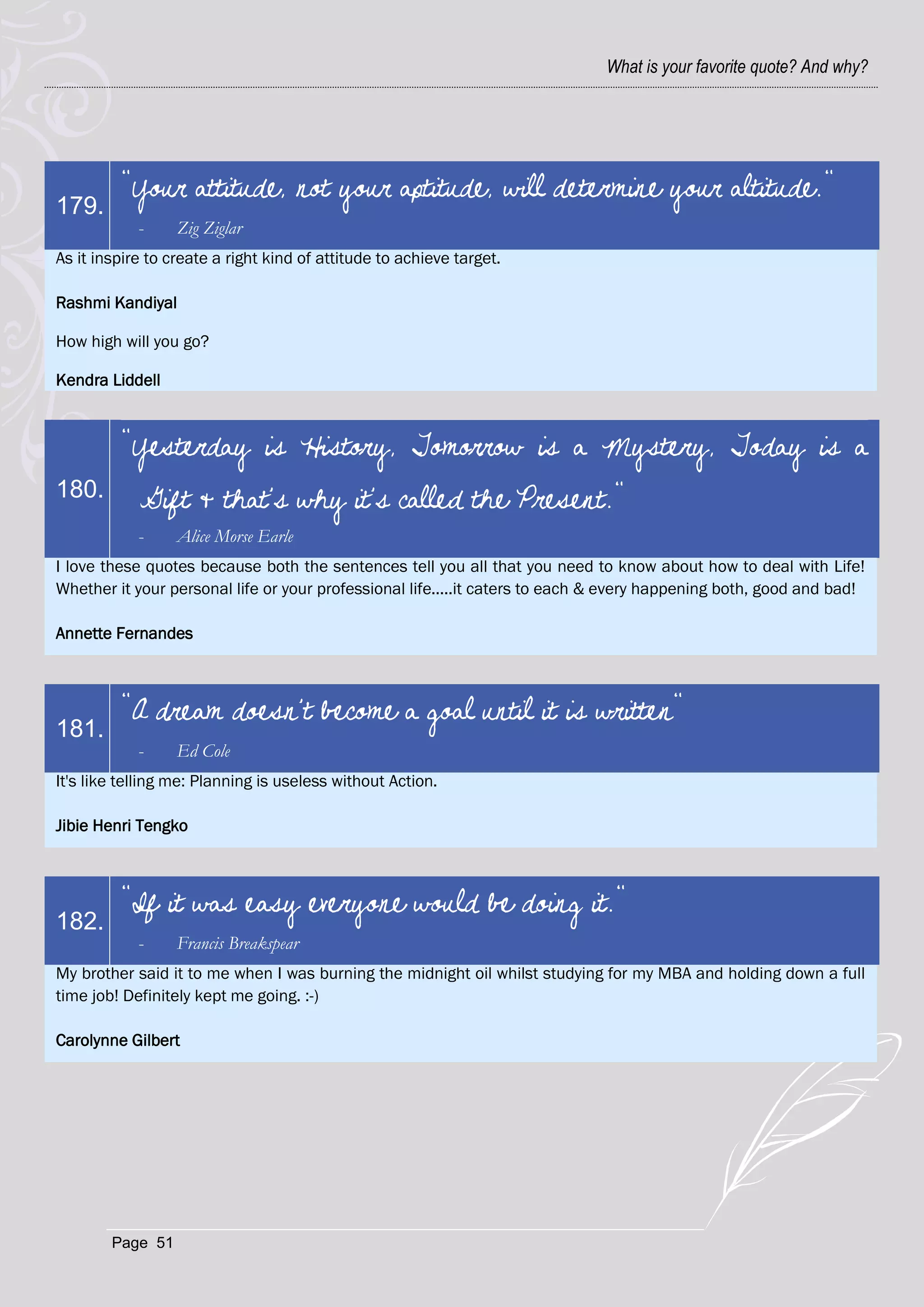 What is your favorite quote? And why?




         "Your attitude, not your aptitude, will determine your altitude."
179.
            -     Zig Ziglar
As it inspire to create a right kind of attitude to achieve target.

Rashmi Kandiyal

How high will you go?

Kendra Liddell



         "Yesterday is History, Tomorrow is a Mystery, Today is a
180.        Gift & that's why it's called the Present."
            -     Alice Morse Earle
I love these quotes because both the sentences tell you all that you need to know about how to deal with Life!
Whether it your personal life or your professional life.....it caters to each & every happening both, good and bad!

Annette Fernandes



         "A dream doesn't become a goal until it is written"
181.
            -     Ed Cole
It's like telling me: Planning is useless without Action.

Jibie Henri Tengko



         "If it was easy everyone would be doing it."
182.
            -     Francis Breakspear
My brother said it to me when I was burning the midnight oil whilst studying for my MBA and holding down a full
time job! Definitely kept me going. :-)

Carolynne Gilbert




        Page 51
 