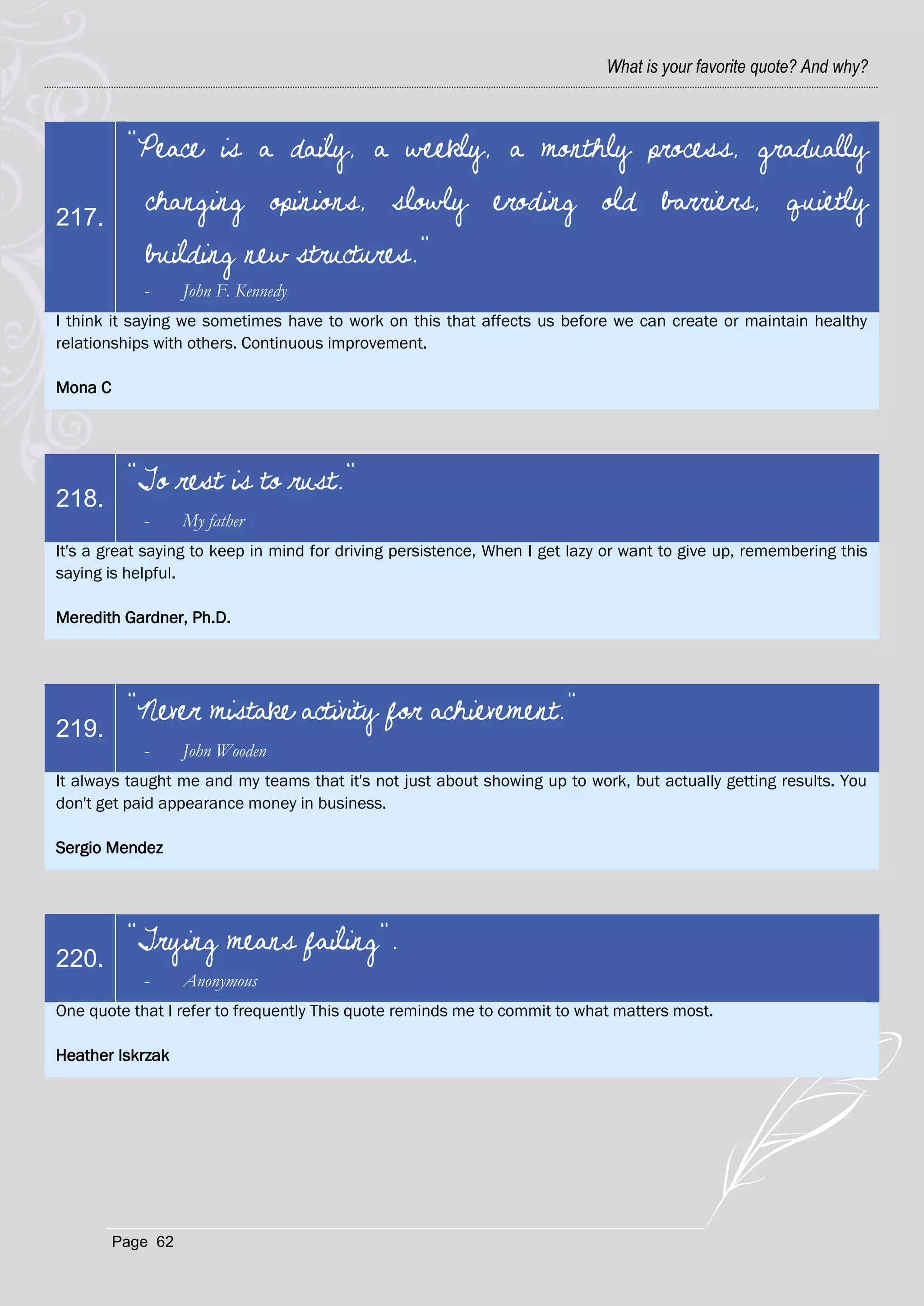 What is your favorite quote? And why?



          "Peace is a daily, a weekly, a monthly process, gradually

217.
            changing opinions, slowly eroding old barriers, quietly
            building new structures."
            -      John F. Kennedy
I think it saying we sometimes have to work on this that affects us before we can create or maintain healthy
relationships with others. Continuous improvement.

Mona C




          "To rest is to rust."
218.
            -      My father
It's a great saying to keep in mind for driving persistence, When I get lazy or want to give up, remembering this
saying is helpful.

Meredith Gardner, Ph.D.




          “Never mistake activity for achievement.”
219.
            -      John Wooden
It always taught me and my teams that it's not just about showing up to work, but actually getting results. You
don't get paid appearance money in business.

Sergio Mendez




          "Trying means failing".
220.
            -      Anonymous
One quote that I refer to frequently This quote reminds me to commit to what matters most.

Heather Iskrzak




         Page 62
 