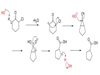 Favorskii rearrangement----Sir Khalid (Organic) | PPT