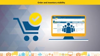 Flipkart Advantage - Fees
Occupies 1 cubic feet
+
15 Days
=
7 Rupees
Calculated at the rate of Rs. 14/cu.ft/month