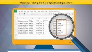 Stock ledger - latest update of your Flipkart Advantage inventory