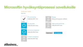 Microsoftin hyväksyntäprosessi sovelluksille
 