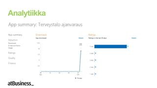 Analytiikka
 