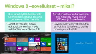 Windows 8 –sovellukset – miksi?
 Uusi tapa käyttää tietokonetta:   Appsit edustavat uutta filosofiaa,
 luonnollinen kosketus tai kynä      joka heijastuu myös tuttuun
    perinteisen hiiren rinnalla        Officeen ja SharePointiin
• Samat sovellukset pienin         • Sovellukset yleistyvät halusit tai
  mukautuksin toimivat myös          et. Voit itse valita oletko utelias
  uudella Windows Phone 8:lla        omaksuja vai luddiitti.




                                        Luottamuksellinen    16.10.2012    5
 
