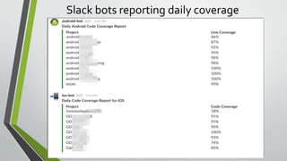 Slack bots reporting daily coverage
 