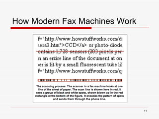 Fax Machines | PPT