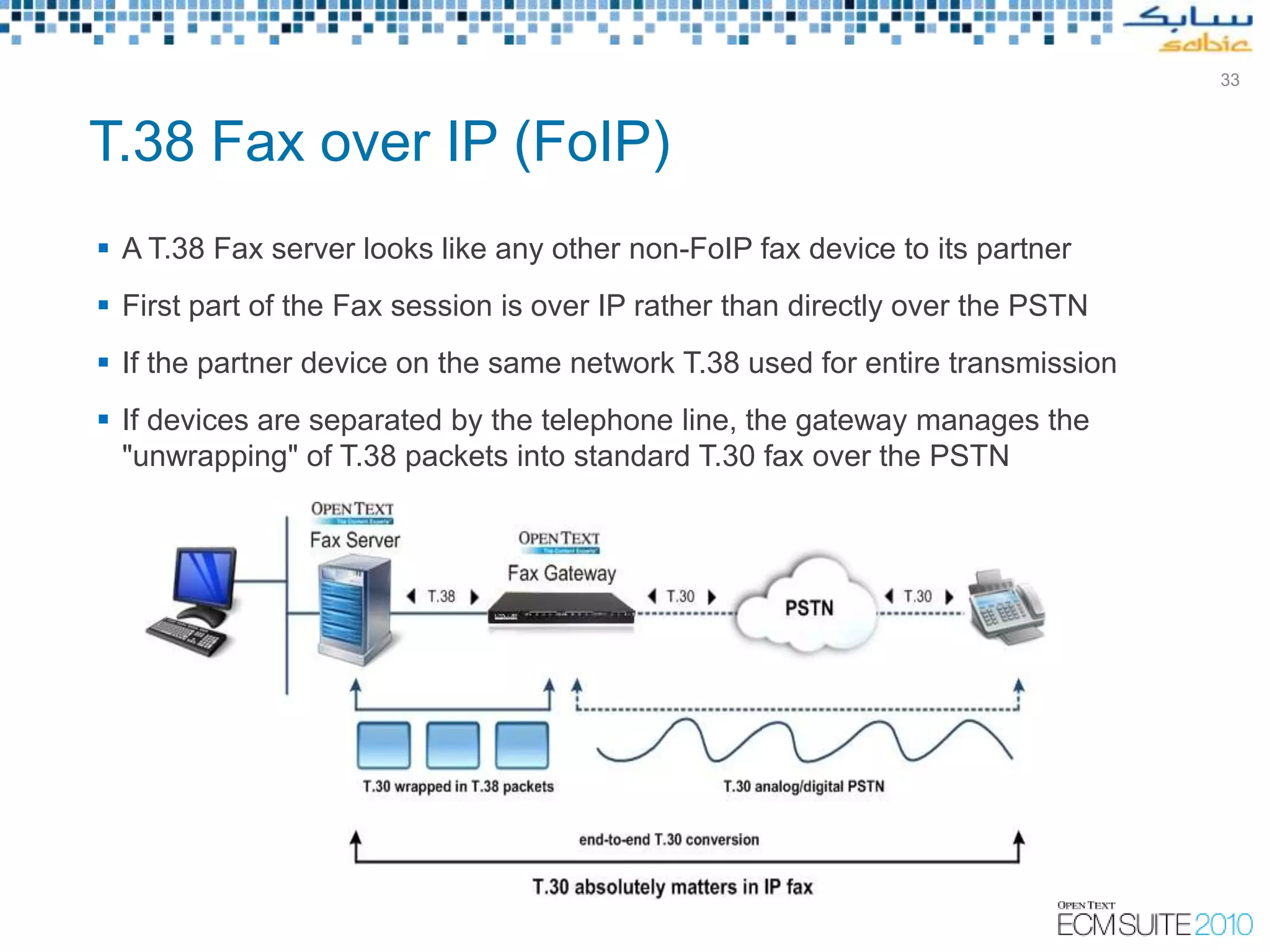 33



T.38 Fax over IP (FoIP)
 A T.38 Fax server looks like any other non-FoIP fax device to its partner
 First part of the Fax session is over IP rather than directly over the PSTN
 If the partner device on the same network T.38 used for entire transmission
 If devices are separated by the telephone line, the gateway manages the
  "unwrapping" of T.38 packets into standard T.30 fax over the PSTN




                                                  Copyright © Open Text Corporation 2009 - 2010. All rights reserved.
 