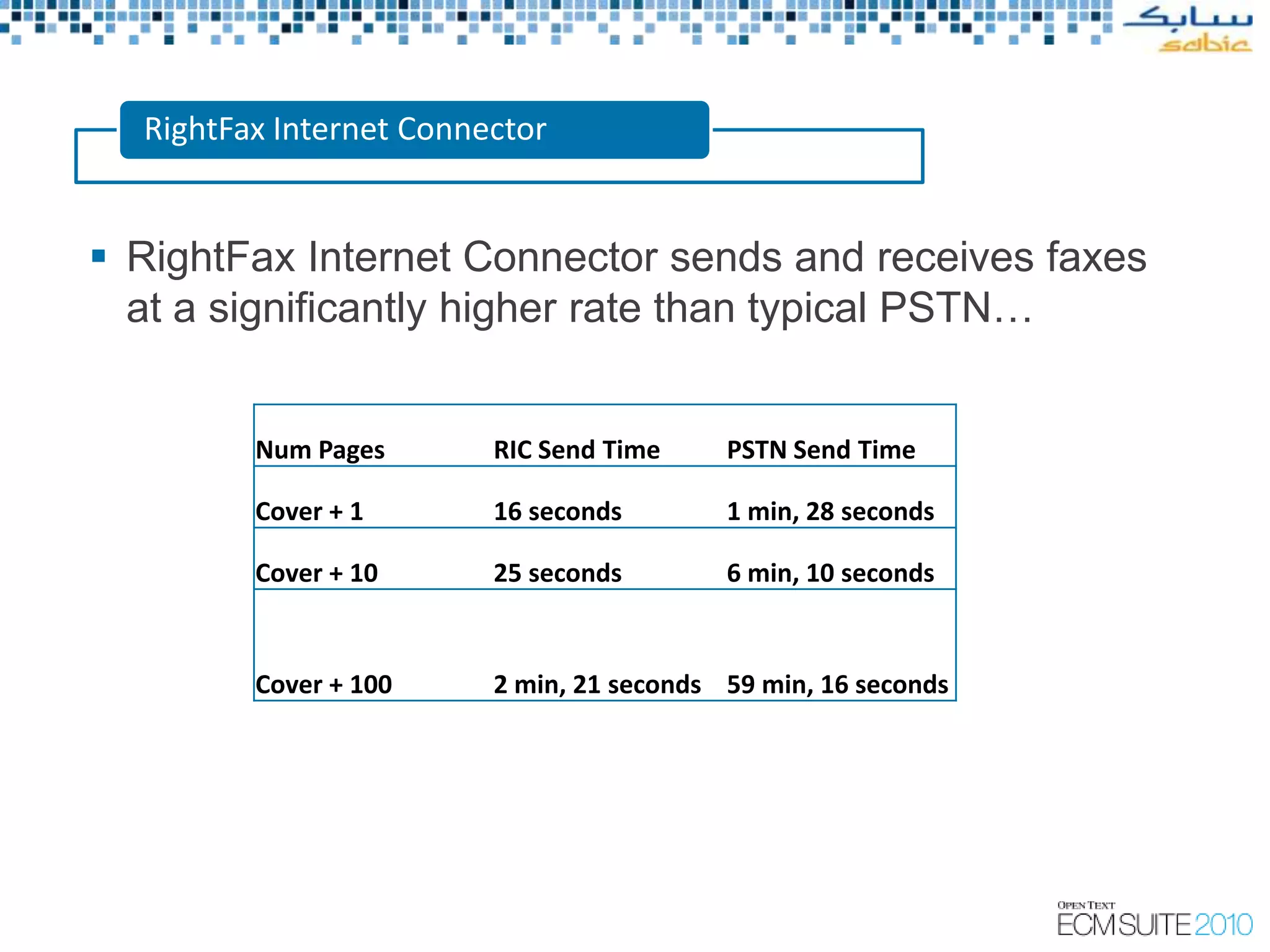 RightFax Internet Connector


 RightFax Internet Connector sends and receives faxes
  at a significantly higher rate than typical PSTN…


         Num Pages       RIC Send Time     PSTN Send Time

         Cover + 1       16 seconds        1 min, 28 seconds

         Cover + 10      25 seconds        6 min, 10 seconds


         Cover + 100     2 min, 21 seconds 59 min, 16 seconds
 