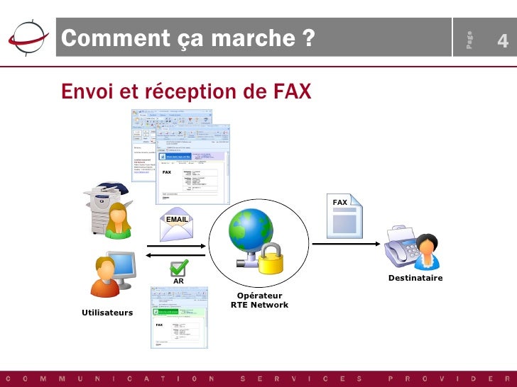 Trader options binaires forum