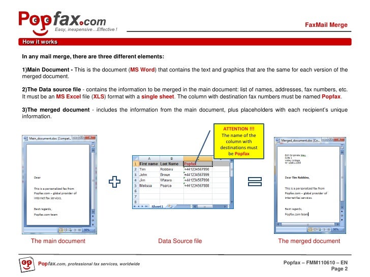 Faxmail Merge