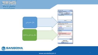 2
www.senatelecom.ir
 