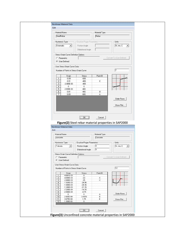 Section 909 Example Moment curvature analysis of unconfined circular concrete pipe section ...