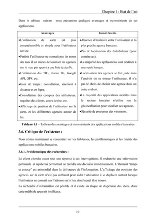 Chapitre 1 : Etat de l’art
10
Dans le tableau suivant nous présentons quelques avantages et inconvénients de ses
applications.
Avantages Inconvénients
L’utilisation de carte est plus
compréhensible et simple pour l’utilisateur
novice.
Parfois l’utilisateur ne connait pas les noms
des rues il est mieux de localiser les agences
sur le map par apport a une liste textuelle.
L’utilisation des TIC, réseau 3G, Google
API, GPS, etc.
Gain de temps : consultation, virement à
distance et en ligne.
Consultation des comptes des utilisateurs,
requêtes des clients, cours devise, etc.
Affichage de position de l’utilisateur sur la
carte, et les différentes agences autour de
lui.
Absence d’itinéraire entre l’utilisateur et la
plus proche agence bancaire.
Pas de localisation des distributeurs (pour
certain cas).
La majorité des applications sont destinée à
une seule banque.
Localisation des agences se fait juste dans
l’endroit où se trouve l’utilisateur, il n’a
pas le choix de choisir une agence dans un
autre endroit.
La majorité des applications mobiles dans
le secteur bancaire n’utilise pas la
géolocalisation pour localiser ses agences.
Sécurité de processus des virements.
Tableau 1.1 – Tableau des avantages et inconvénients des applications mobiles bancaires
3.6. Critique de l’existence :
Nous allons maintenant se concentrer sur les faiblesses, les problématiques et les limités des
applications mobiles bancaires.
3.6.1. Problématique des recherches :
Le client cherche avant tout une réponse à ses interrogations. Il recherche une information
pertinente et rapide lui permettant de prendre une décision immédiatement. L’élément "temps
et espace" est primordial dans la délivrance de l’information. L’affichage des positons des
agences sur la carte n’est pas suffisant pour aider l’utilisateur à se déplacer surtout lorsque
l’utilisateur ne connait pas l’adresse ou le lieu dont lequel il se trouve.
La recherche d’information est pénible et il existe un risque de dispersion des idées, donc
cette méthode apparait inefficace.
 